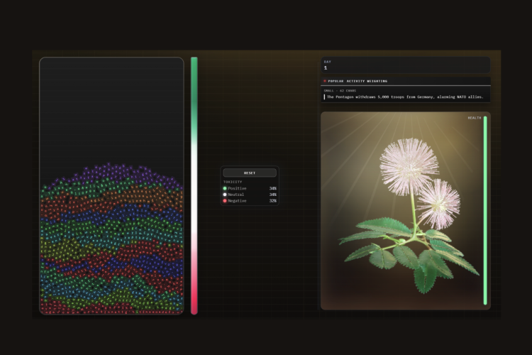 Soil Of Internet – Mimosa